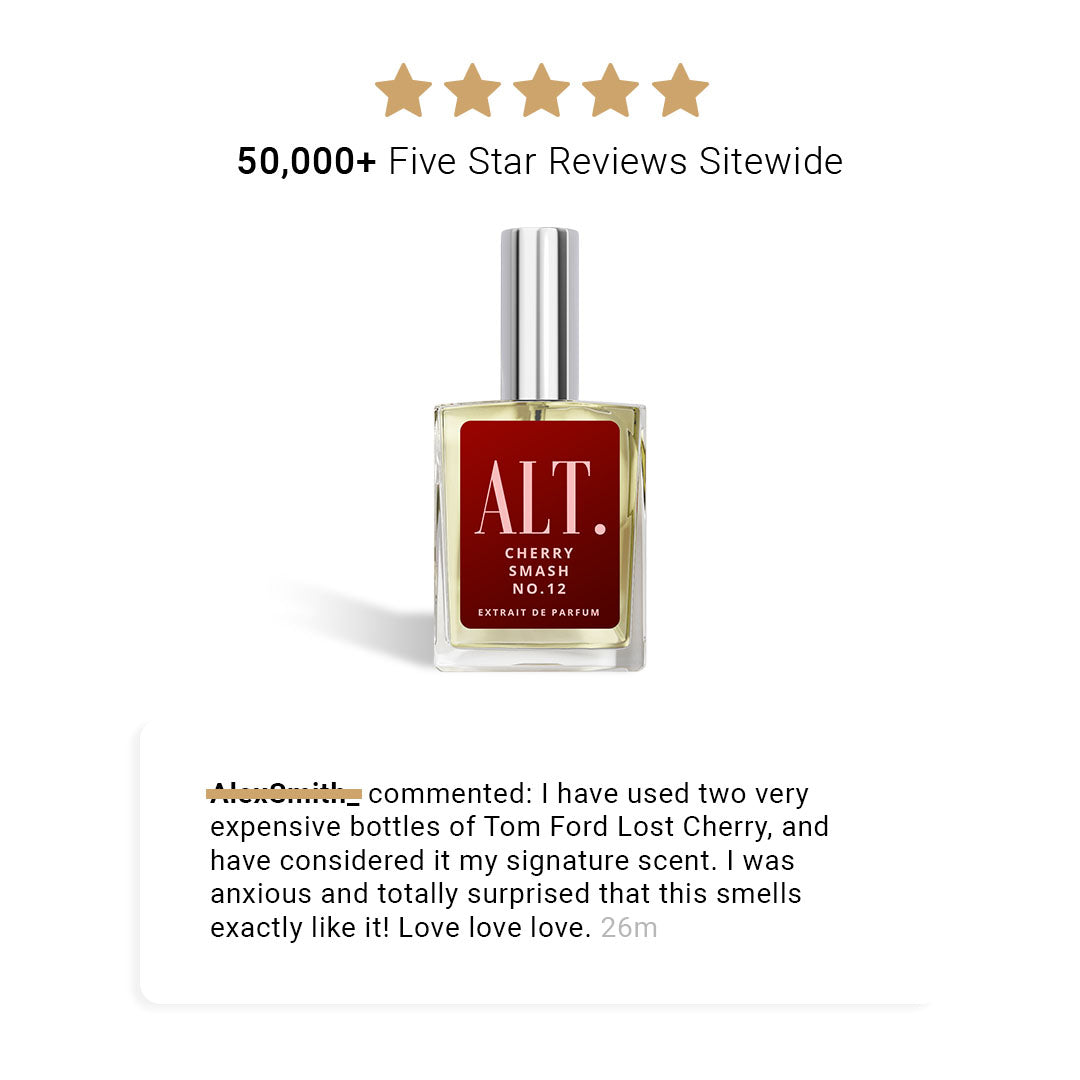 Tom Ford Lost Cherry Dupe ALT. Fragrances Review